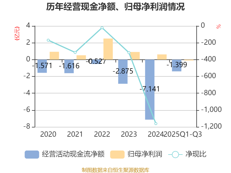 海南高速股票(海南高速股票股吧) 海南高速股票(海南高速股票股吧)