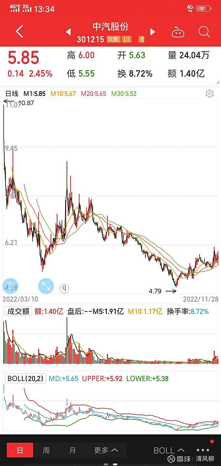 好未来股票 _欧意交易所-欧意交易所最新app下载-欧意交易所安卓最新app官网下载_欧意交易所-欧意交易所最新app下载-欧意交易所安卓最新app官网下载