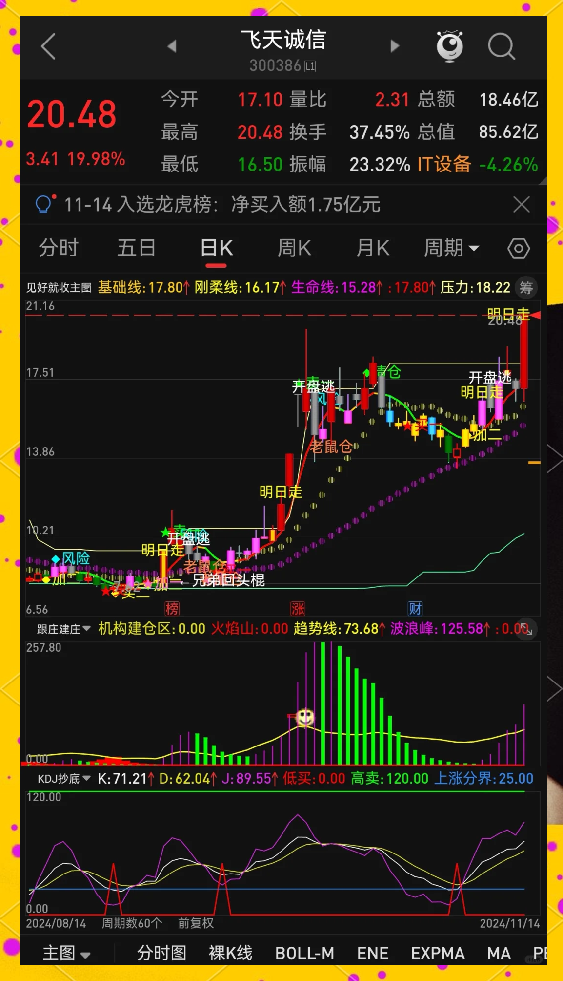 远达环保股票(远达环保股票股吧)