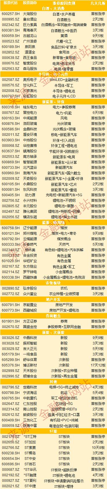 古越龙山股票(古越龙山股票三季报)