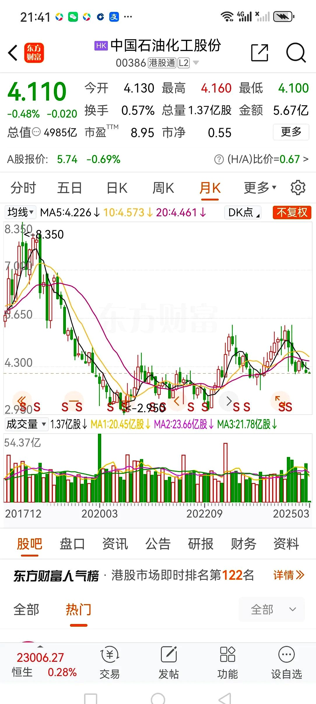 东软集团股票(东软集团股票值得长期持有吗)