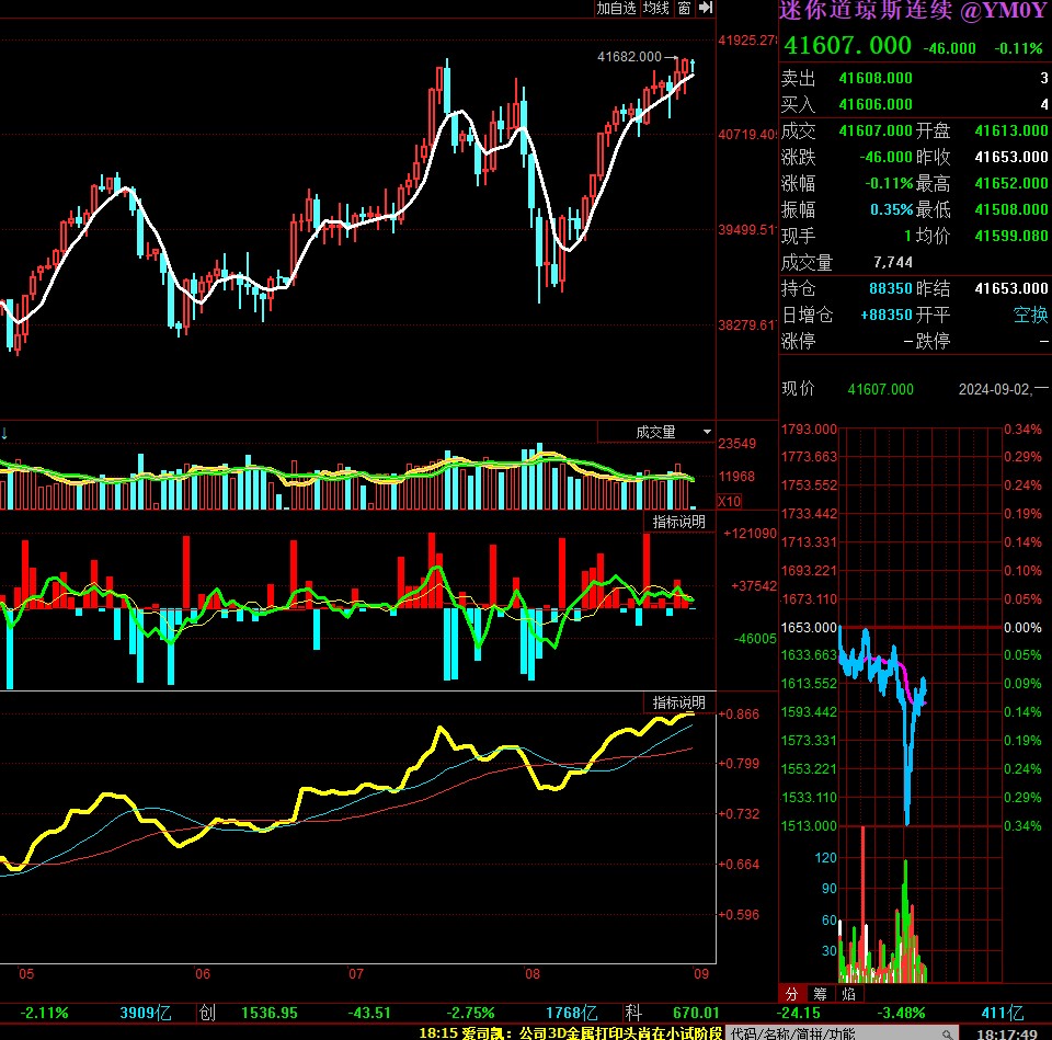 超图软件股票(超图软件股票行情)