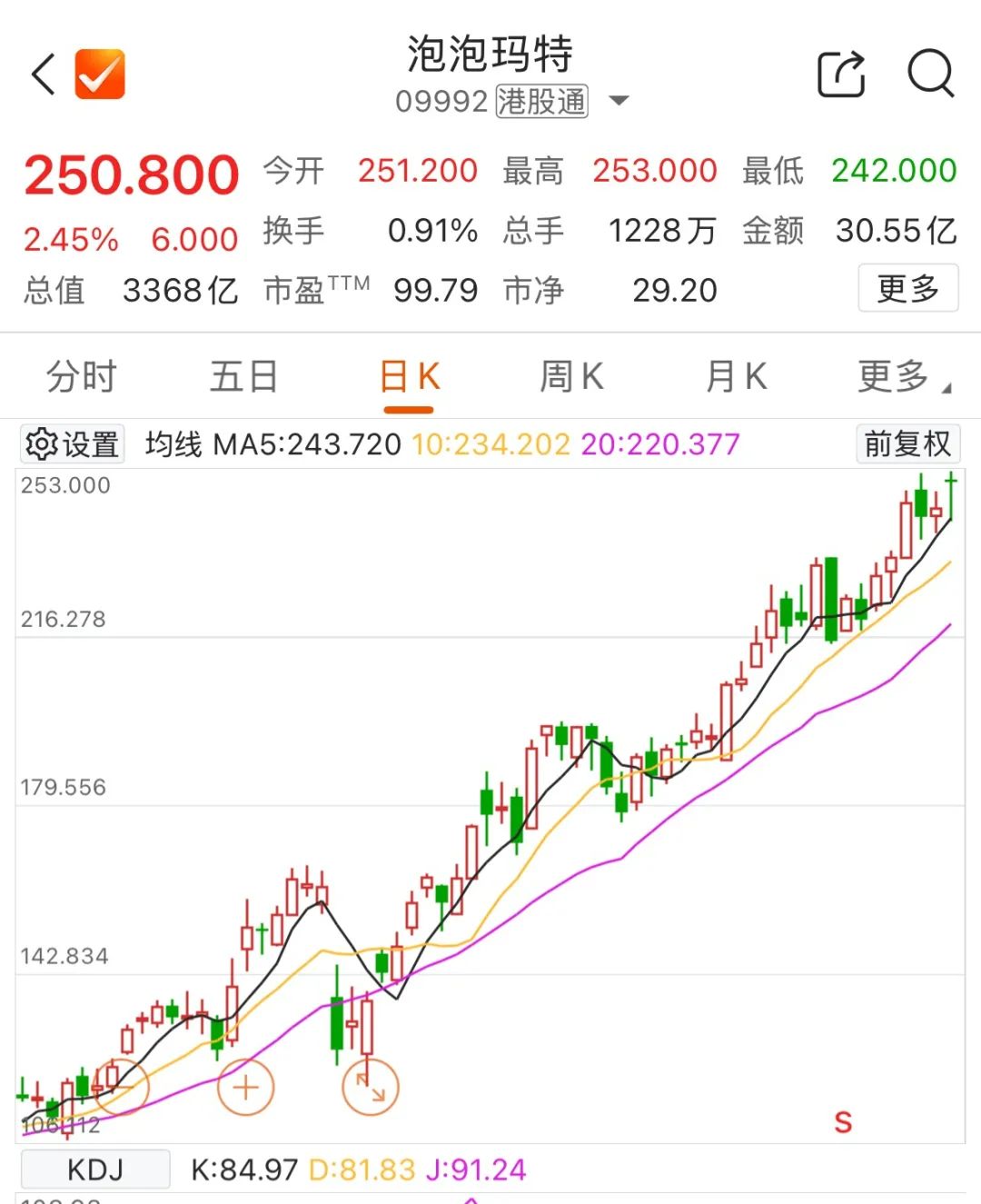 易事特股票(ST易事特股票)