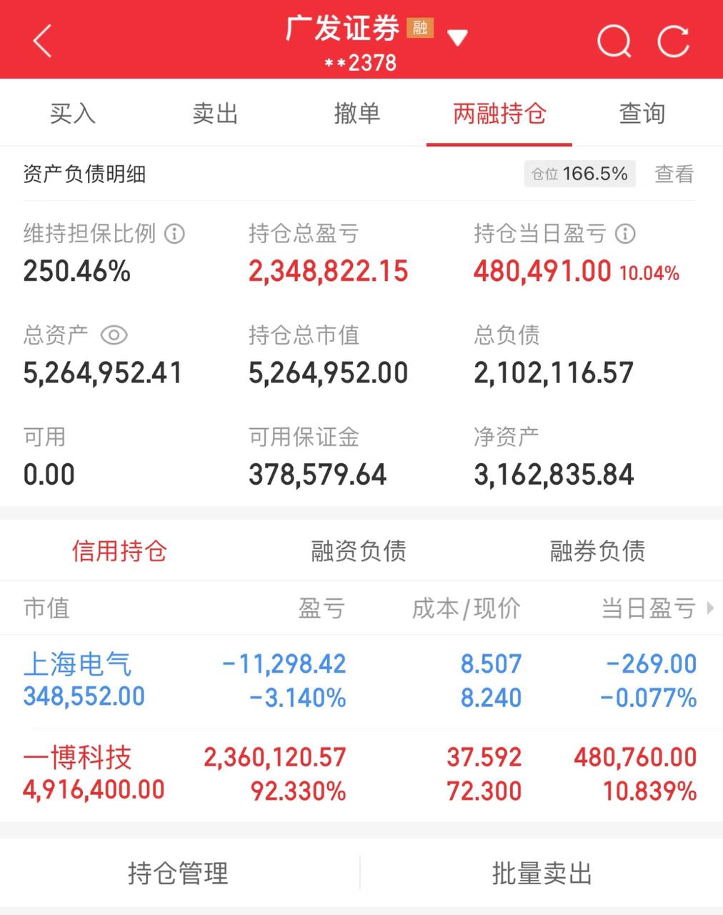 金杯电工股票(金杯电工股票股吧)