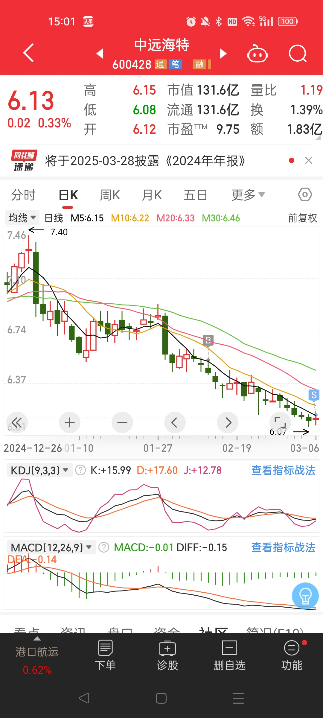 远达环保股票(远达环保股票代码)