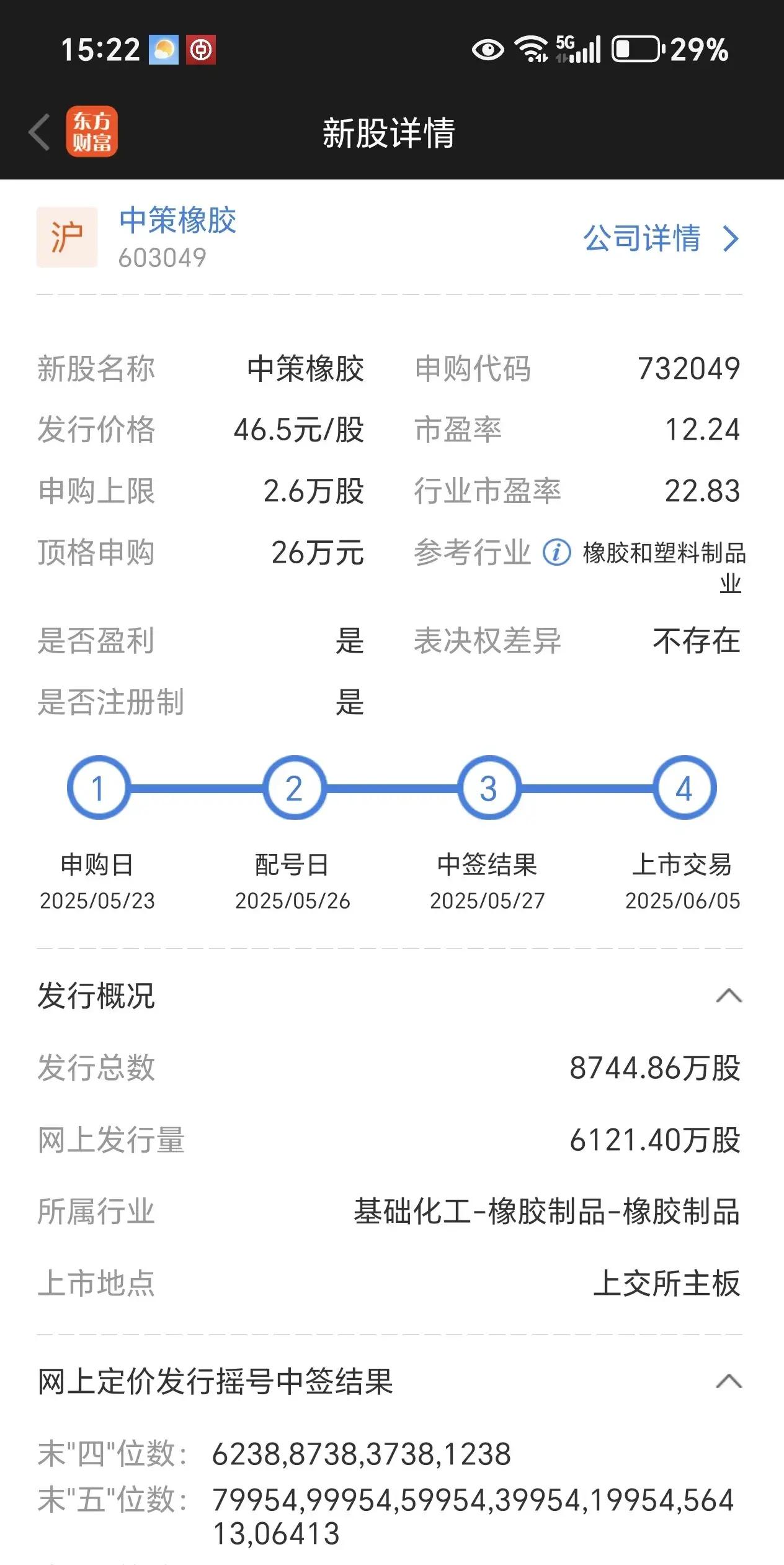 南大光电股票(南大光电股票东方财富)