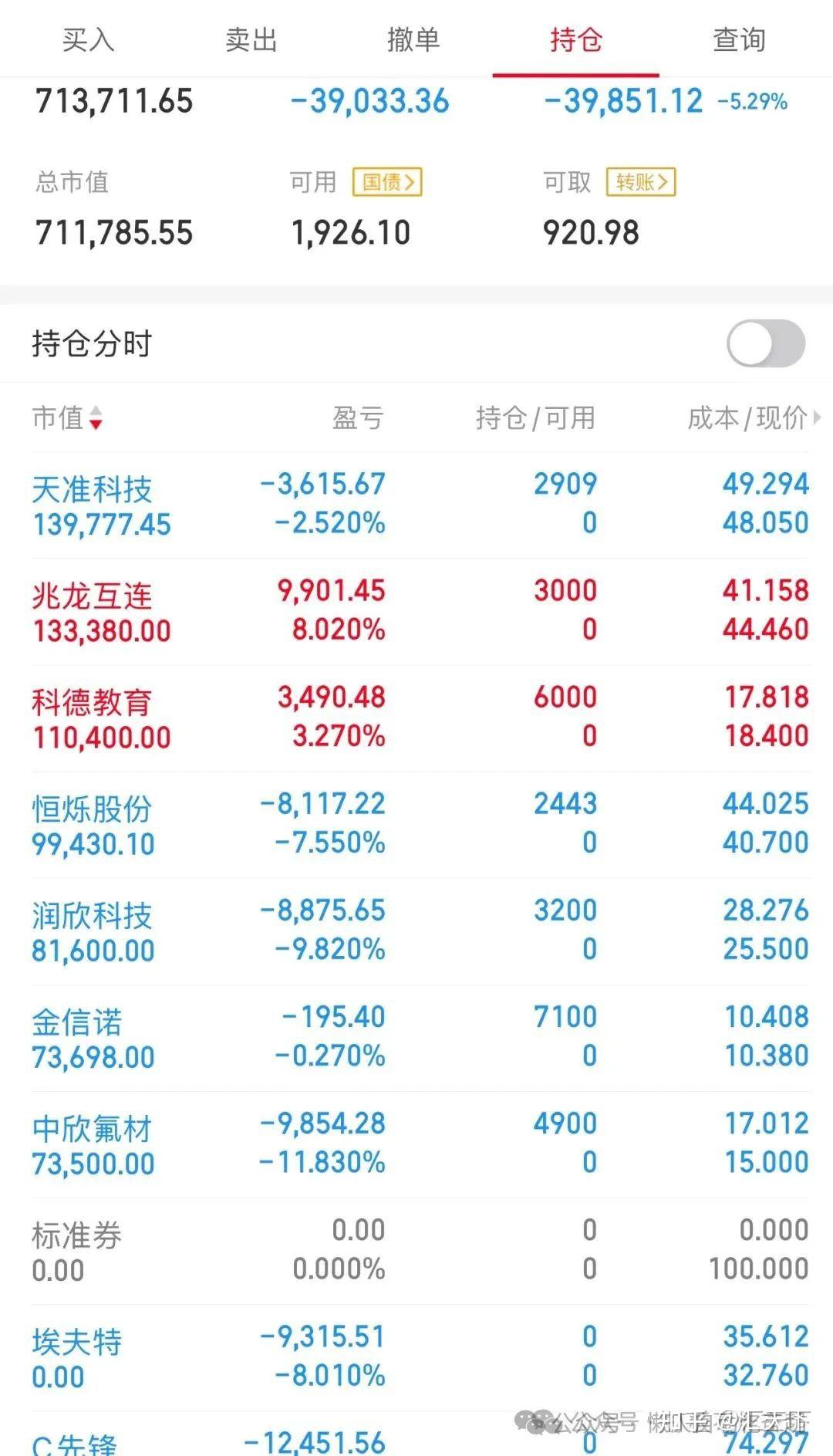 最新股票行情(中科曙光最新股票行情) 最新股票行情(中科曙光最新股票行情)