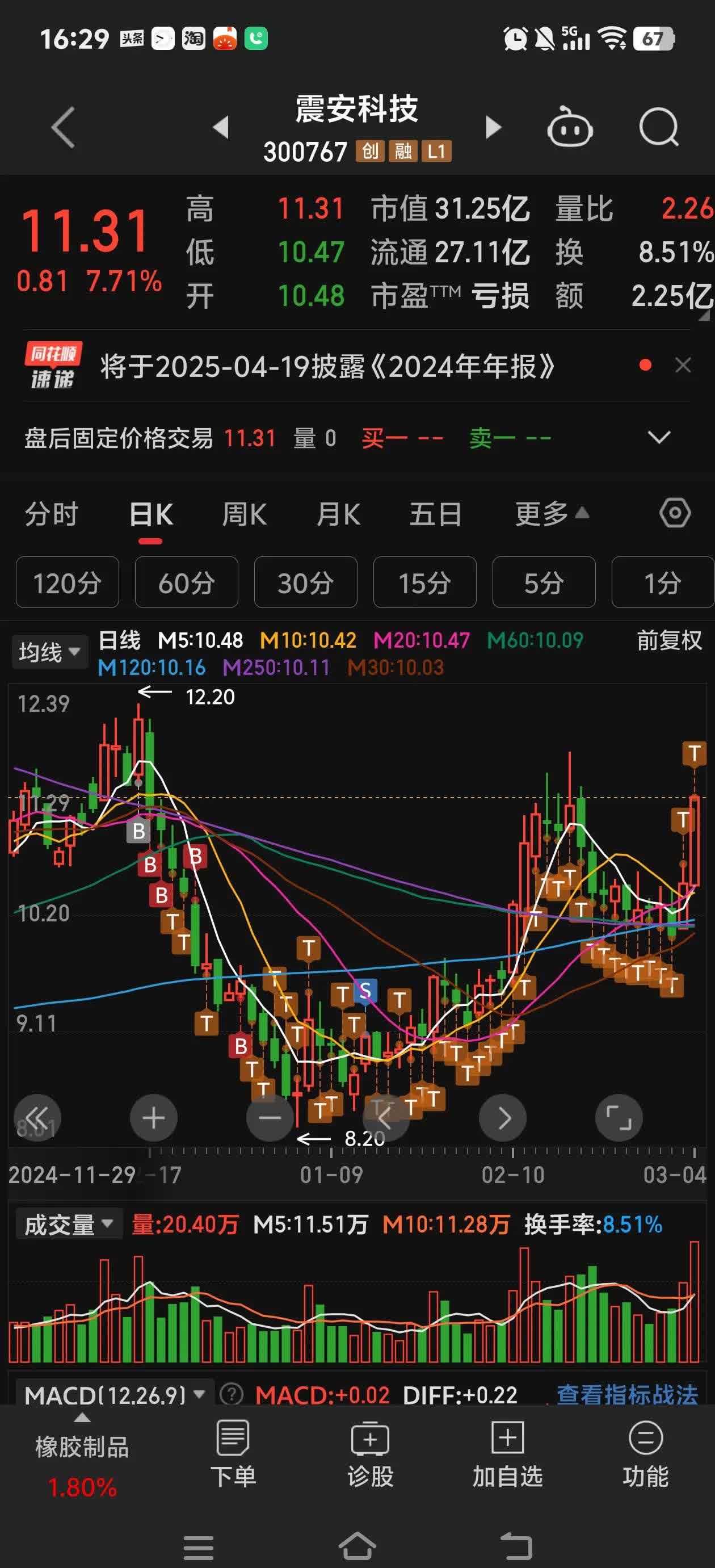 新易盛股票(新易盛股票市值)