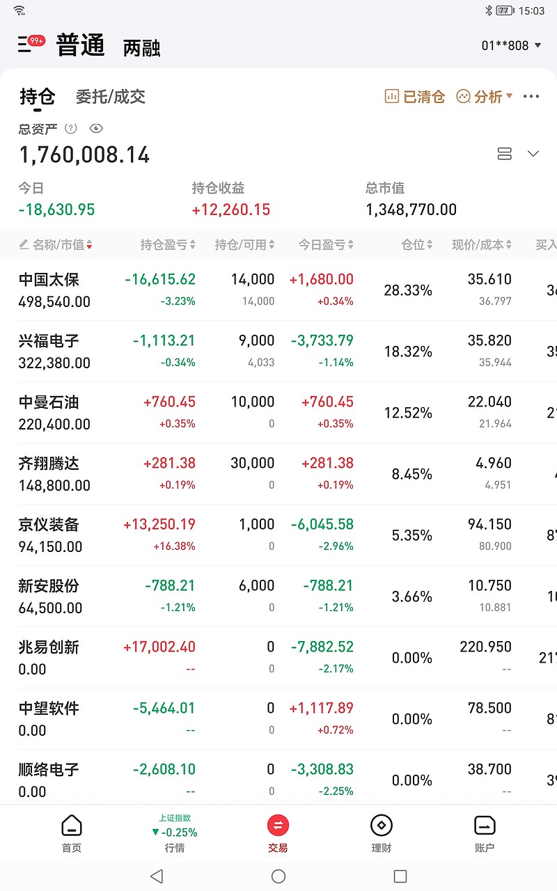 顺络电子股票(顺络电子股票股)