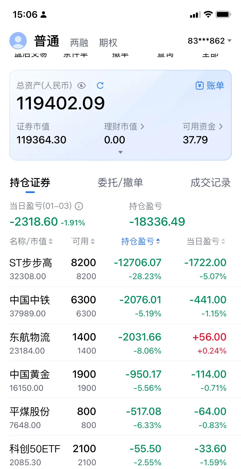 海南高速股票(海南高速股票行情分析预测)