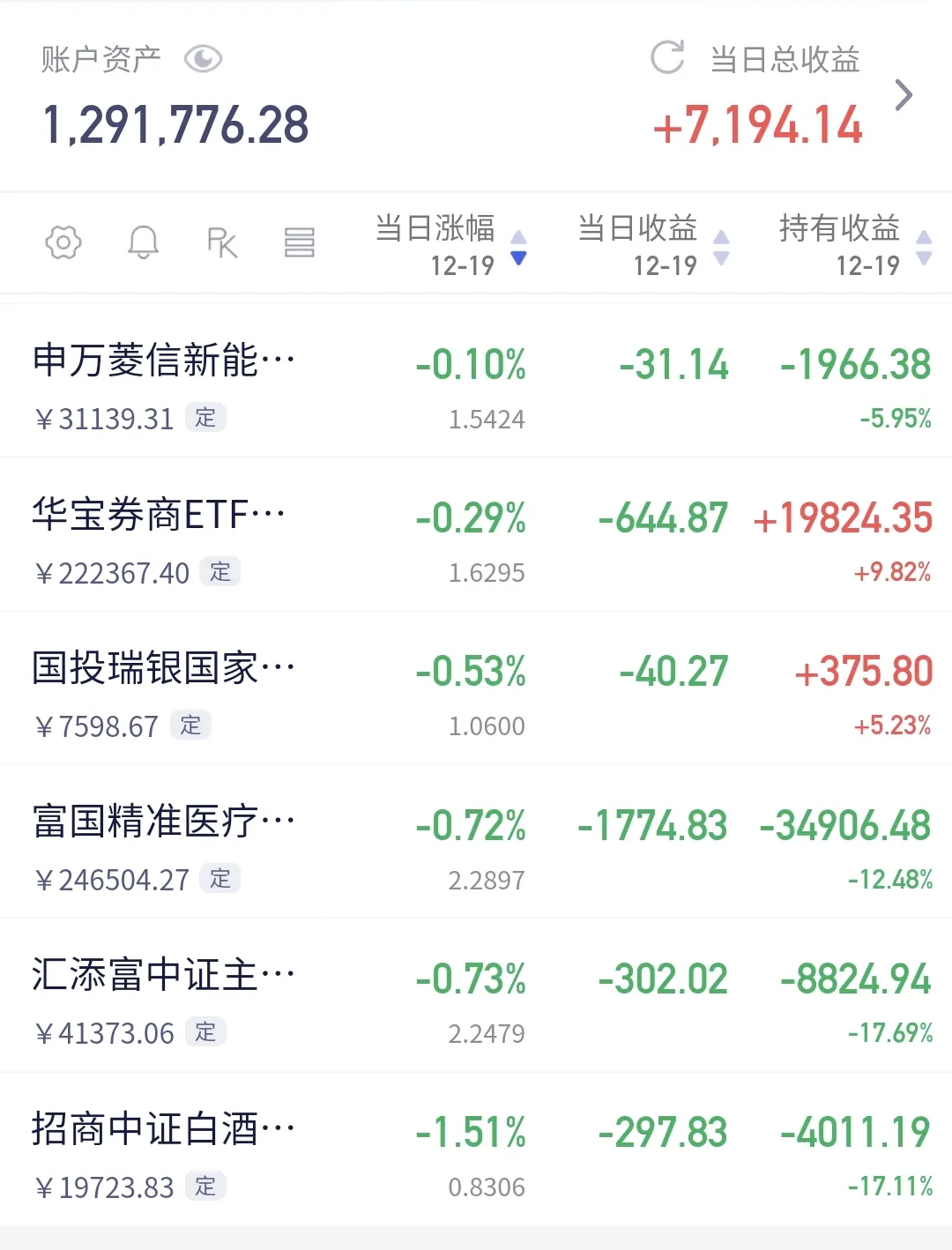 南大光电股票(南大光电股票代码)