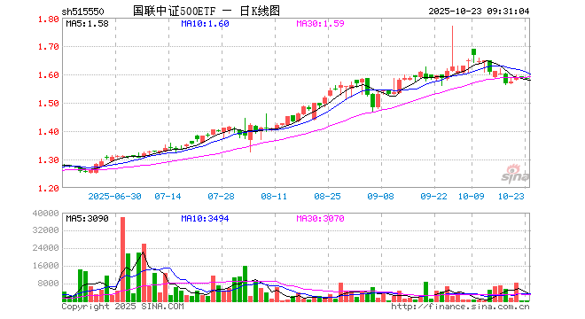 华工科技股票(华工科技股票最新消息)