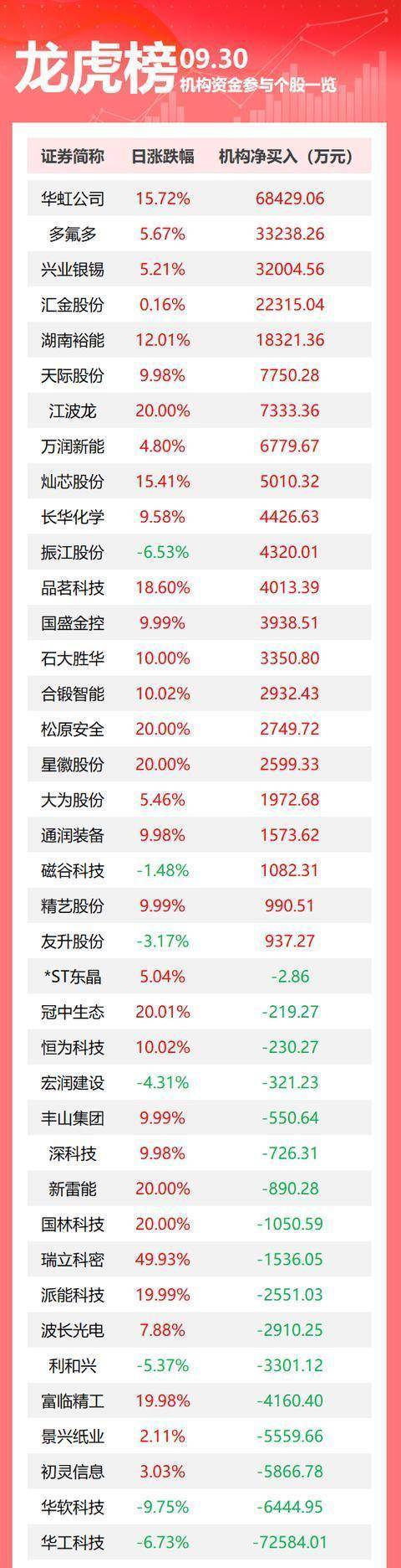 华工科技股票(华工科技股票最新消息)
