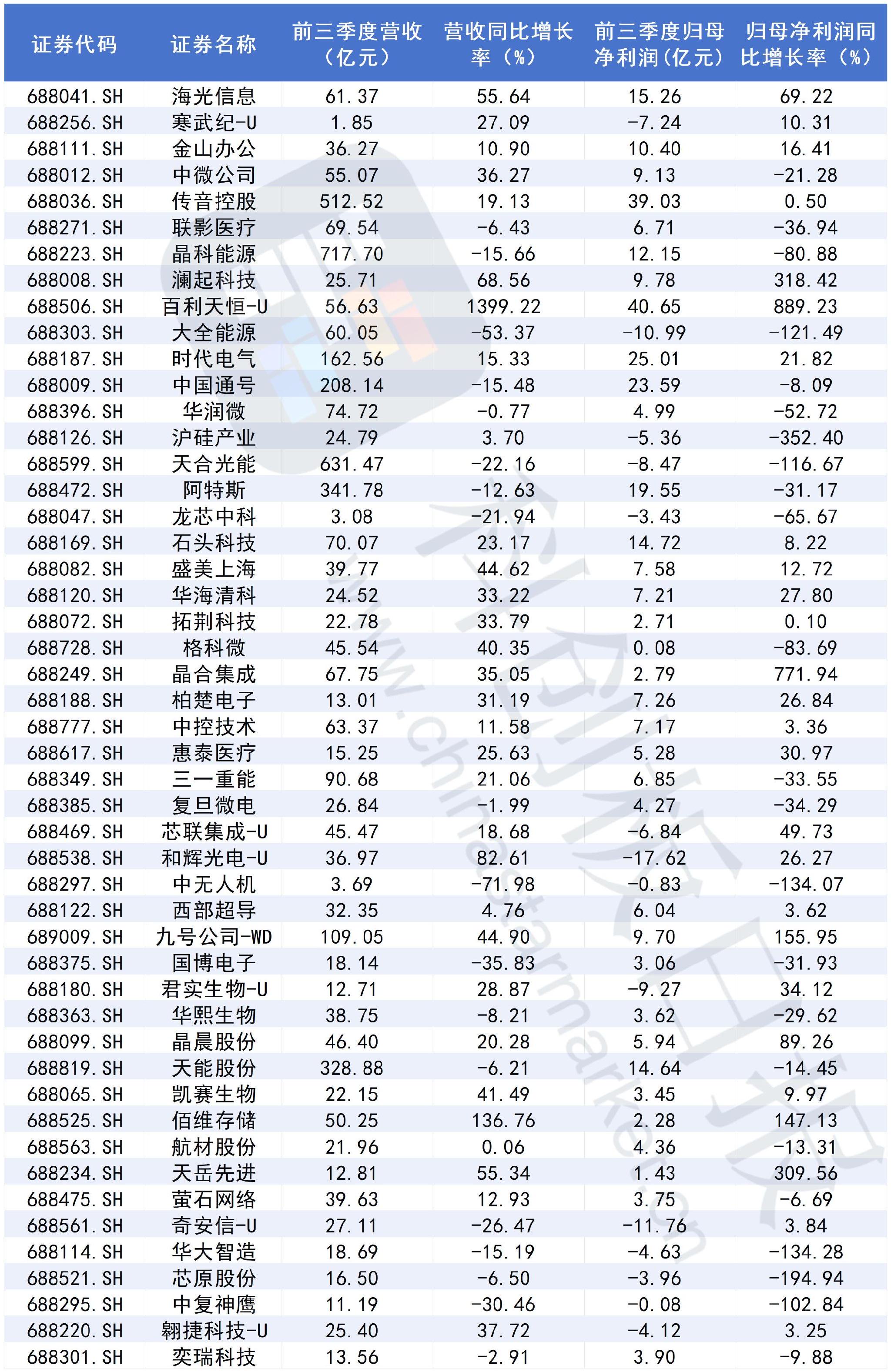 中科电气股票(中科电气股票最新消息)