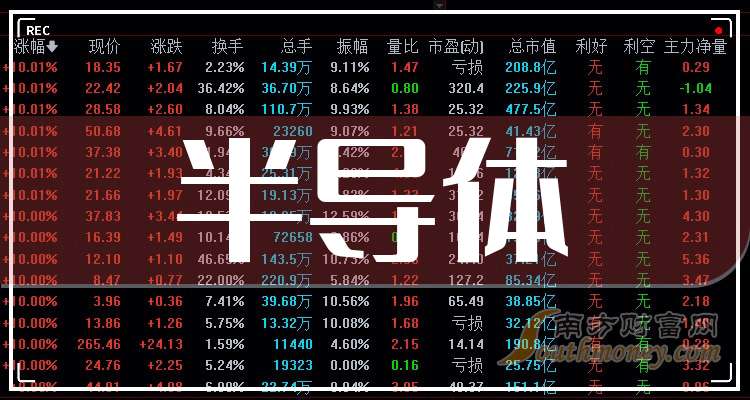 半导体龙头股票有哪些(主板半导体龙头股票有哪些)