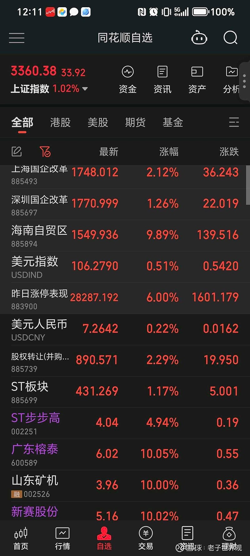 广晟有色股票(600259广晟有色股票) 广晟有色股票(600259广晟有色股票)