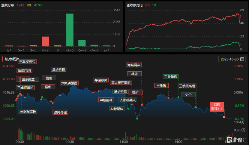鹏辉能源股票(鹏辉能源股票代码是多少)