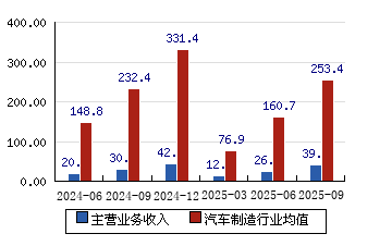 亚太股份股票(亚太股份股票代码)