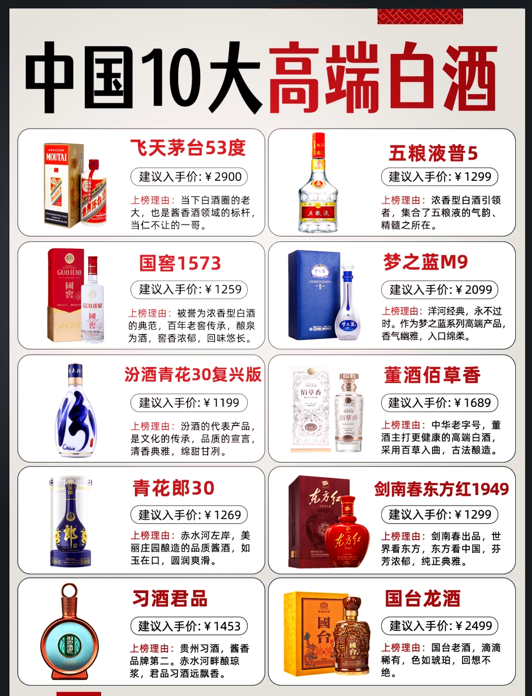 山西汾酒股票(山西汾酒股票历史最高价)