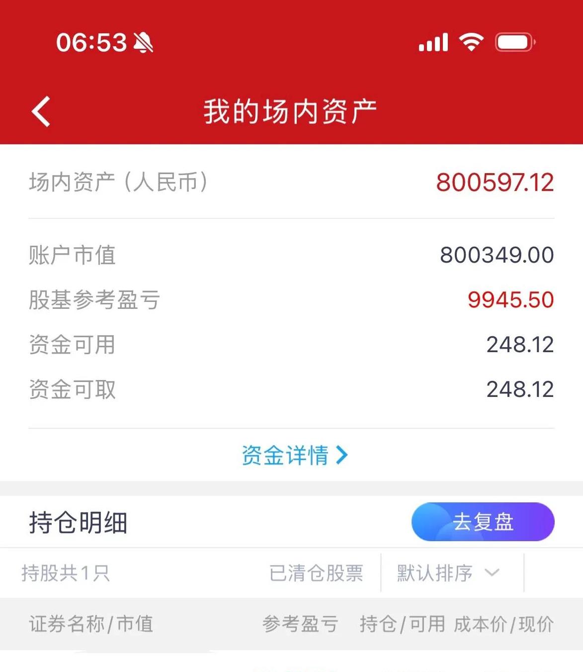 晶方科技股票(晶方科技股票行情)