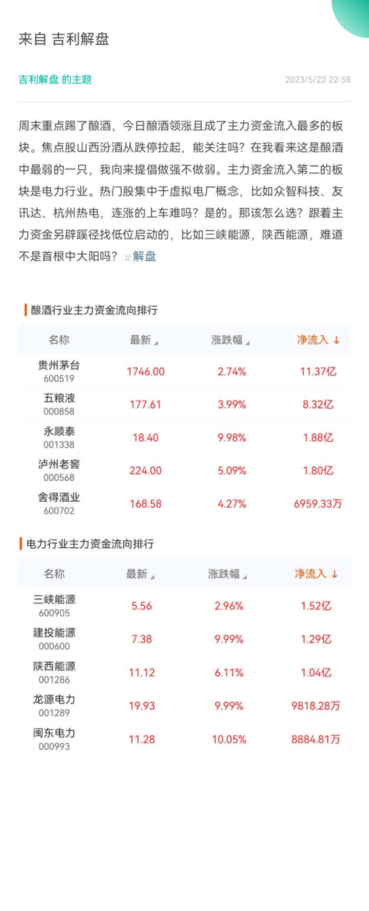 山西汾酒股票(山西汾酒股票历史最高价)