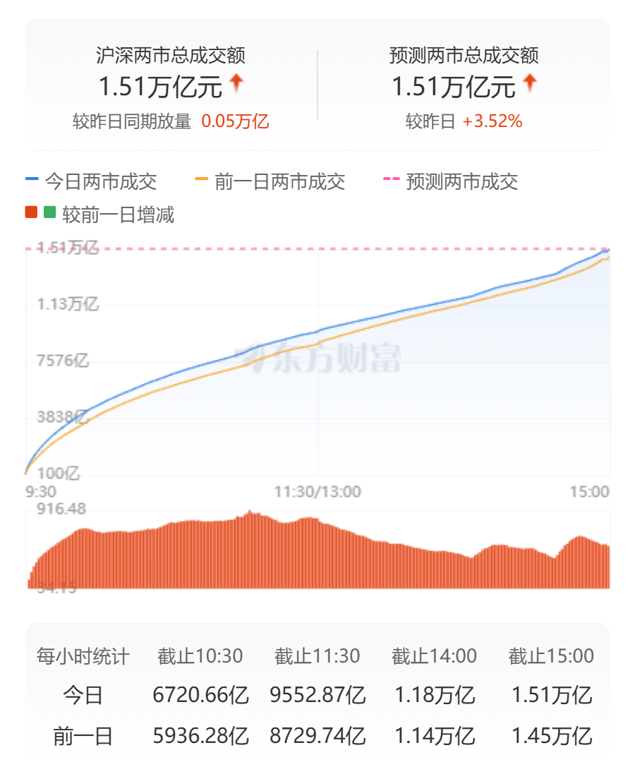 海利得股票(股市资金流向前十名)