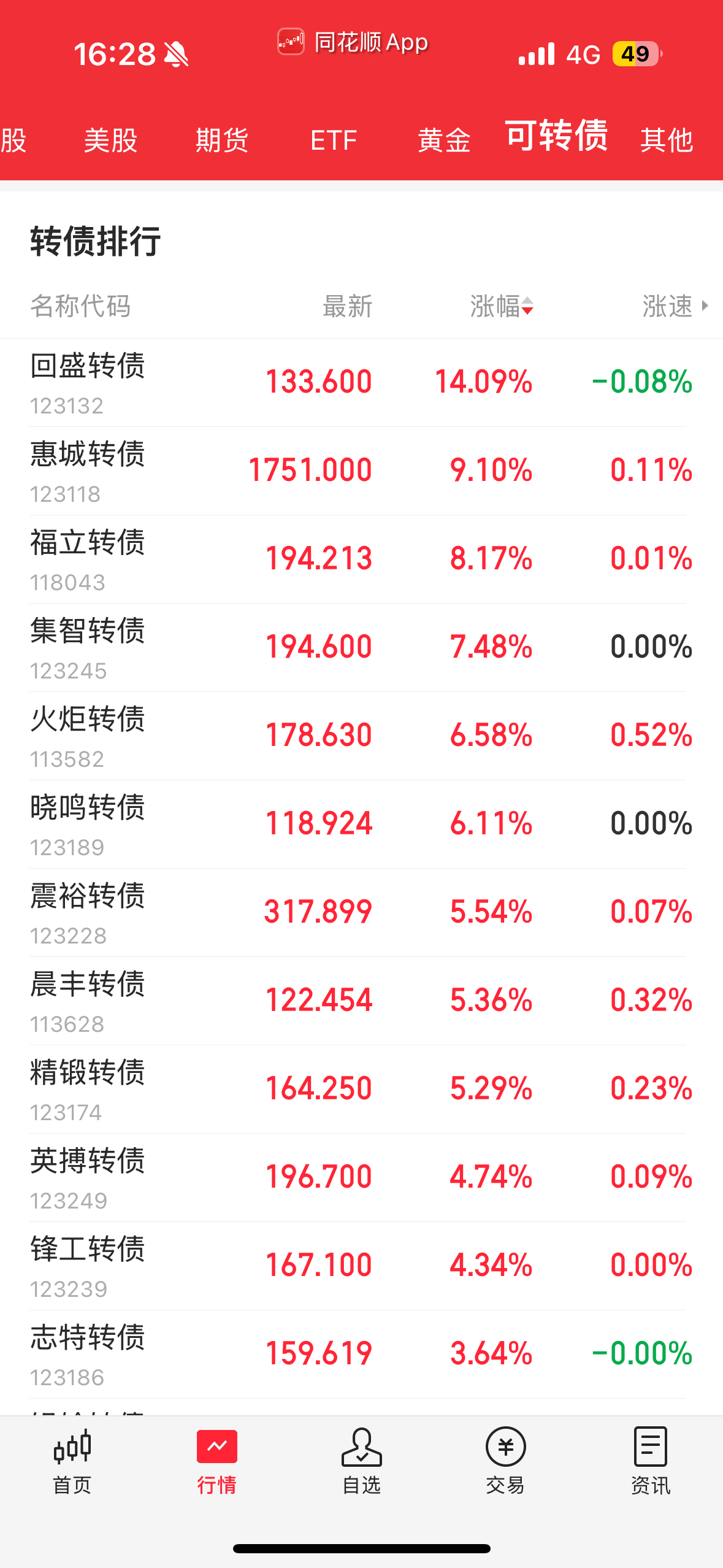 华菱钢铁股票(000932东方财富网)