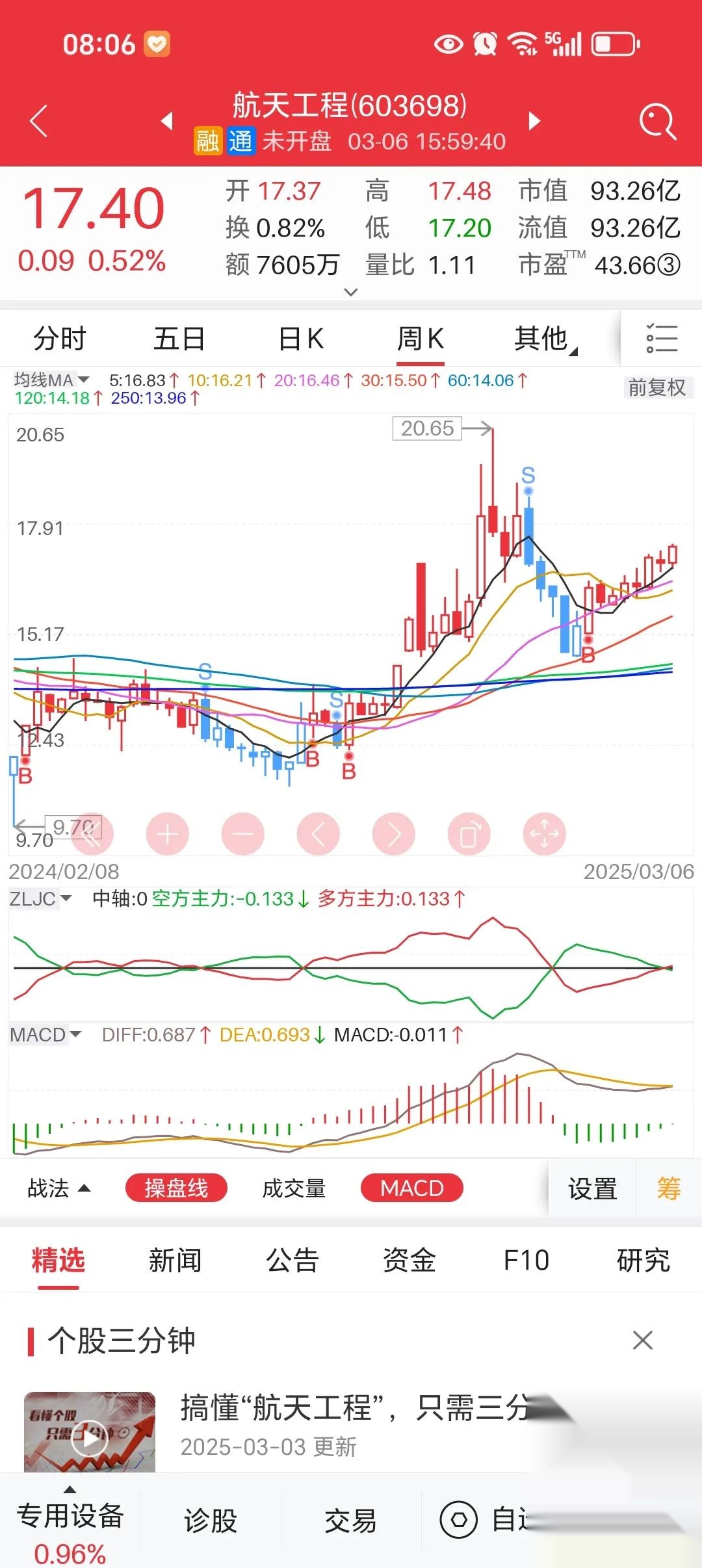 航天动力股票(航天动力股票值得长期持有吗)