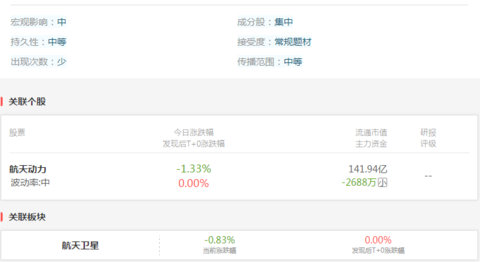 航天动力股票(航天动力股票值得长期持有吗)