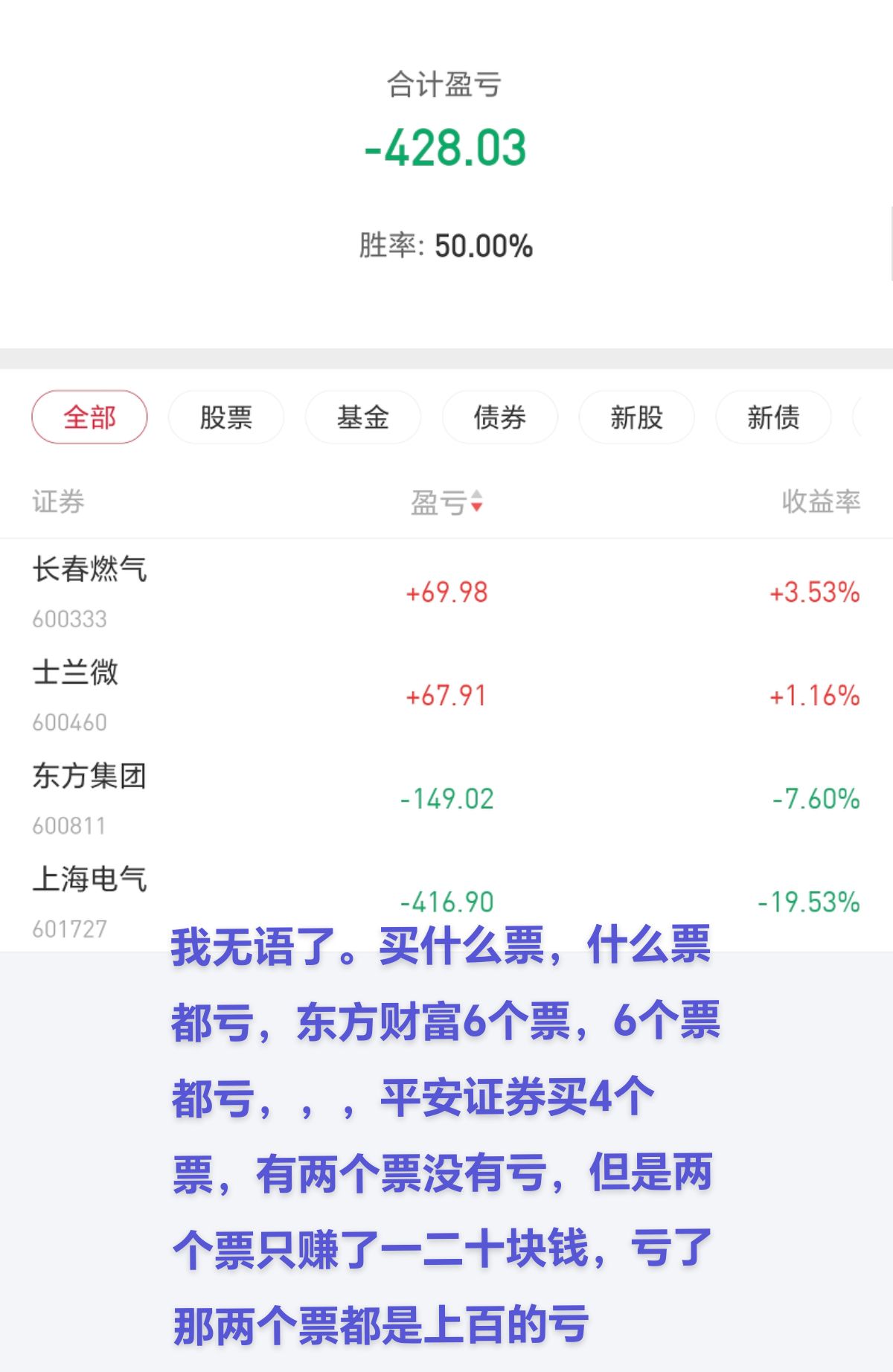 东软集团股票(东软集团股票代码是多少)