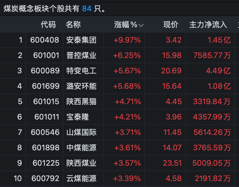 中航电子股票(600372 中航电子股票)