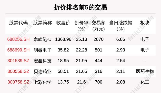 山西汾酒股票(山西汾酒股票代码)