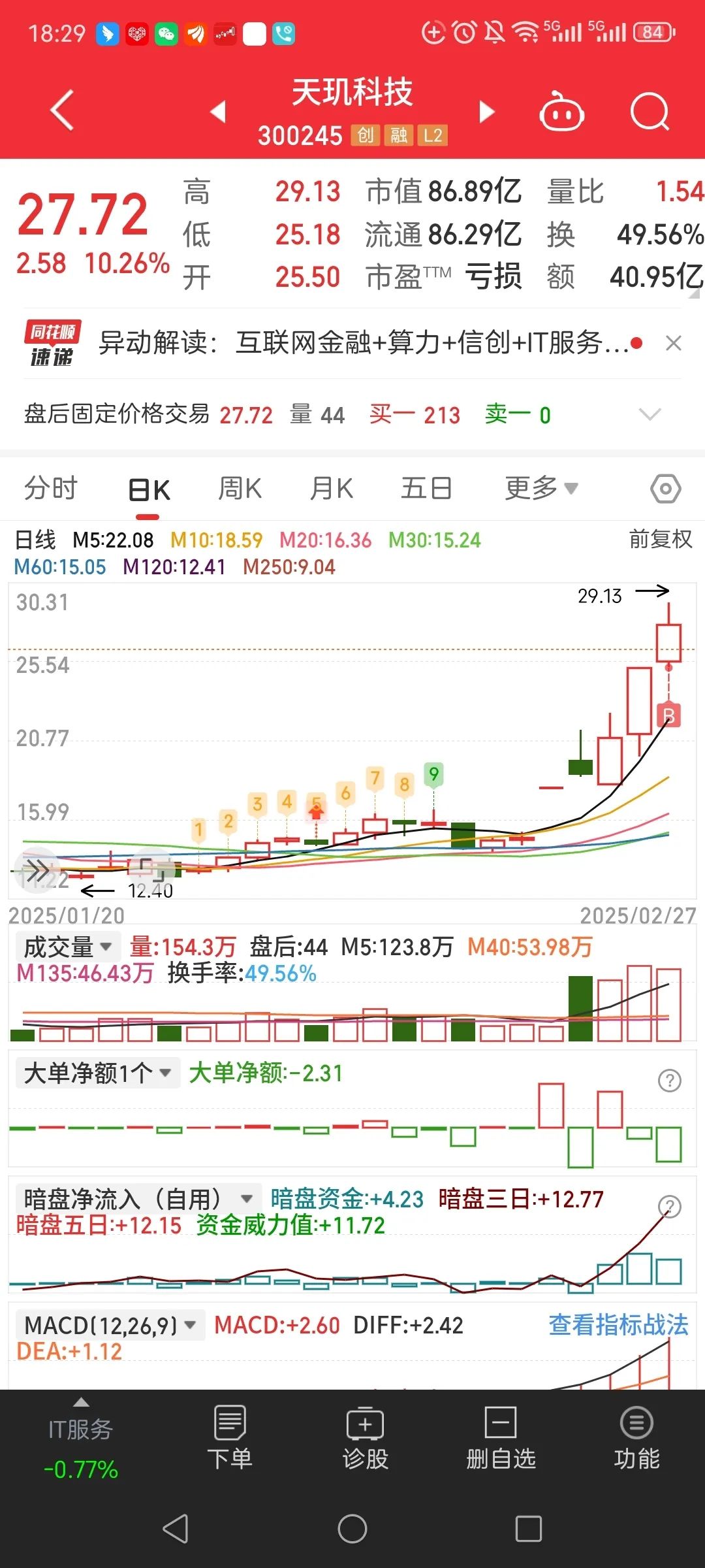 三一重工股票股吧(三一重工股票股吧东方)