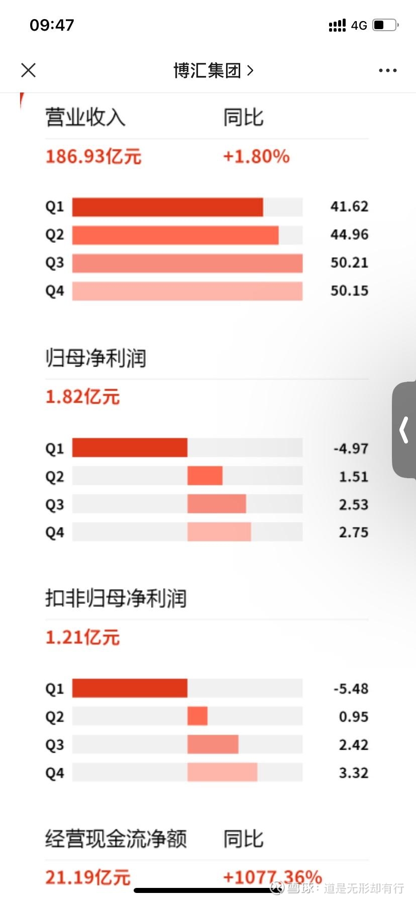 博汇纸业股票(山东博汇纸业股票)