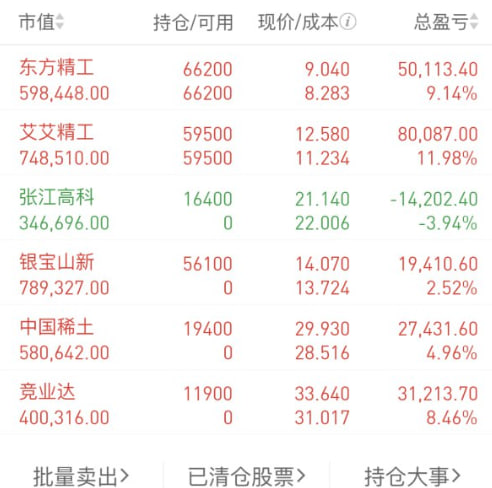 四川长虹股票股吧(四川长虹今天最新消息)