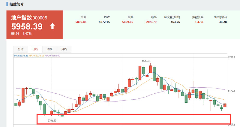 好未来股票(好未来股票现在值得买吗) 好未来股票(好未来股票现在值得买吗)