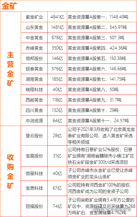 五矿发展股票(五矿发展股票现在能买吗)