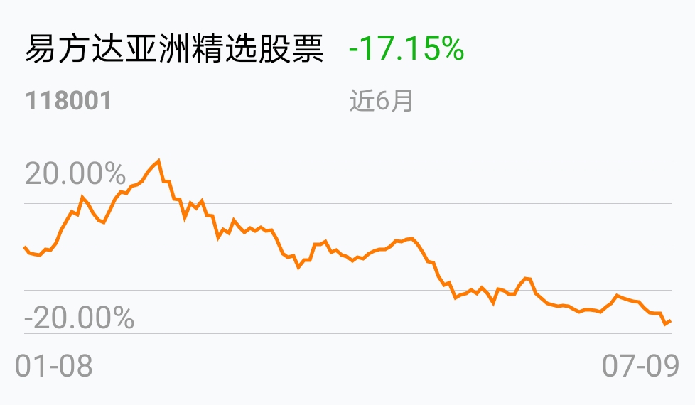 好未来股票(好未来股票现在值得买吗) 好未来股票(好未来股票现在值得买吗)