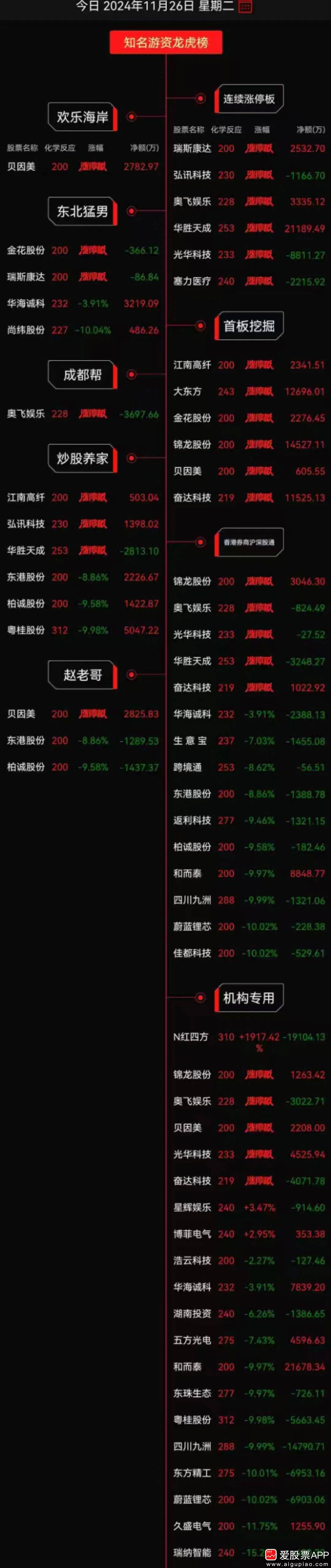 鼎龙股份股票(鼎龙股份股票股吧分析)