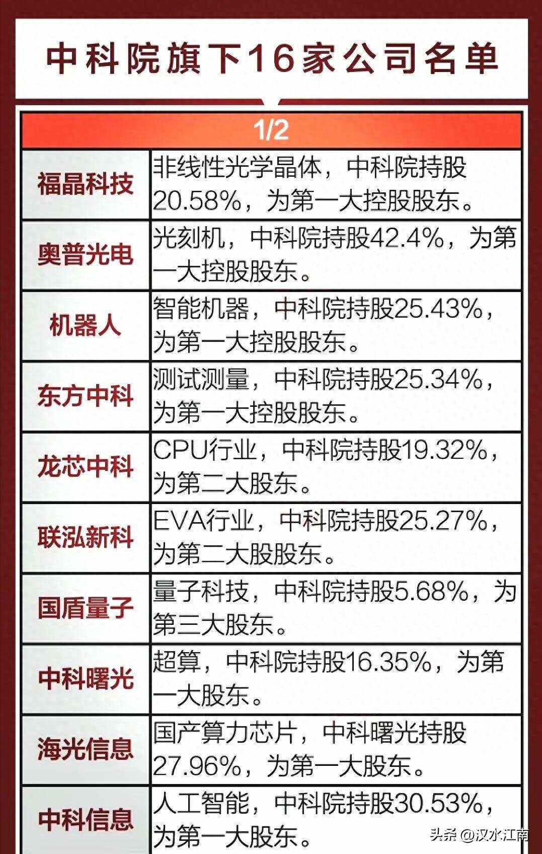 中科软股票(中科软股票可以长期持有吗)