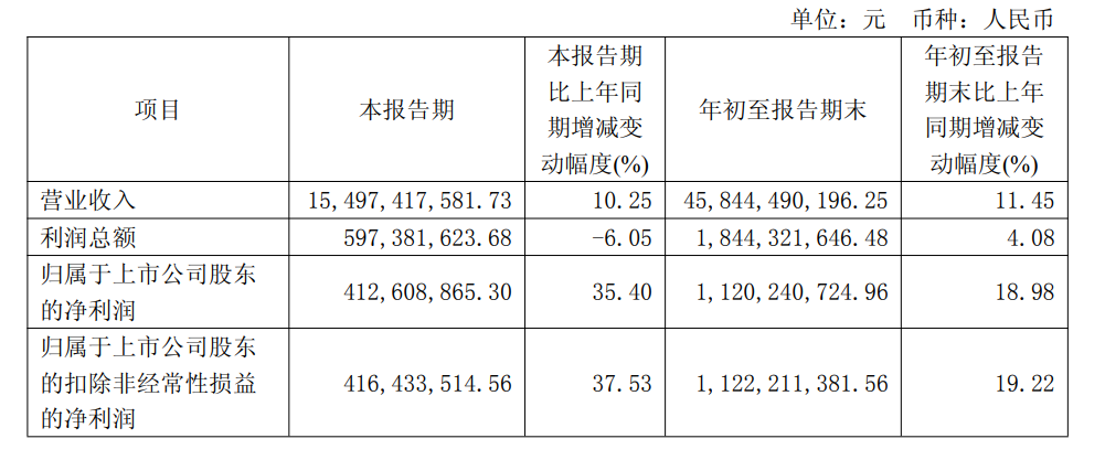 均胜电子股票(均胜电子股票交易异常波动)