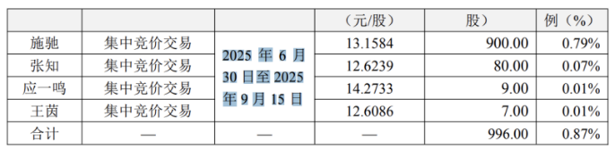 创维数字股票(创维数字股票怎么样) 创维数字股票(创维数字股票怎么样)