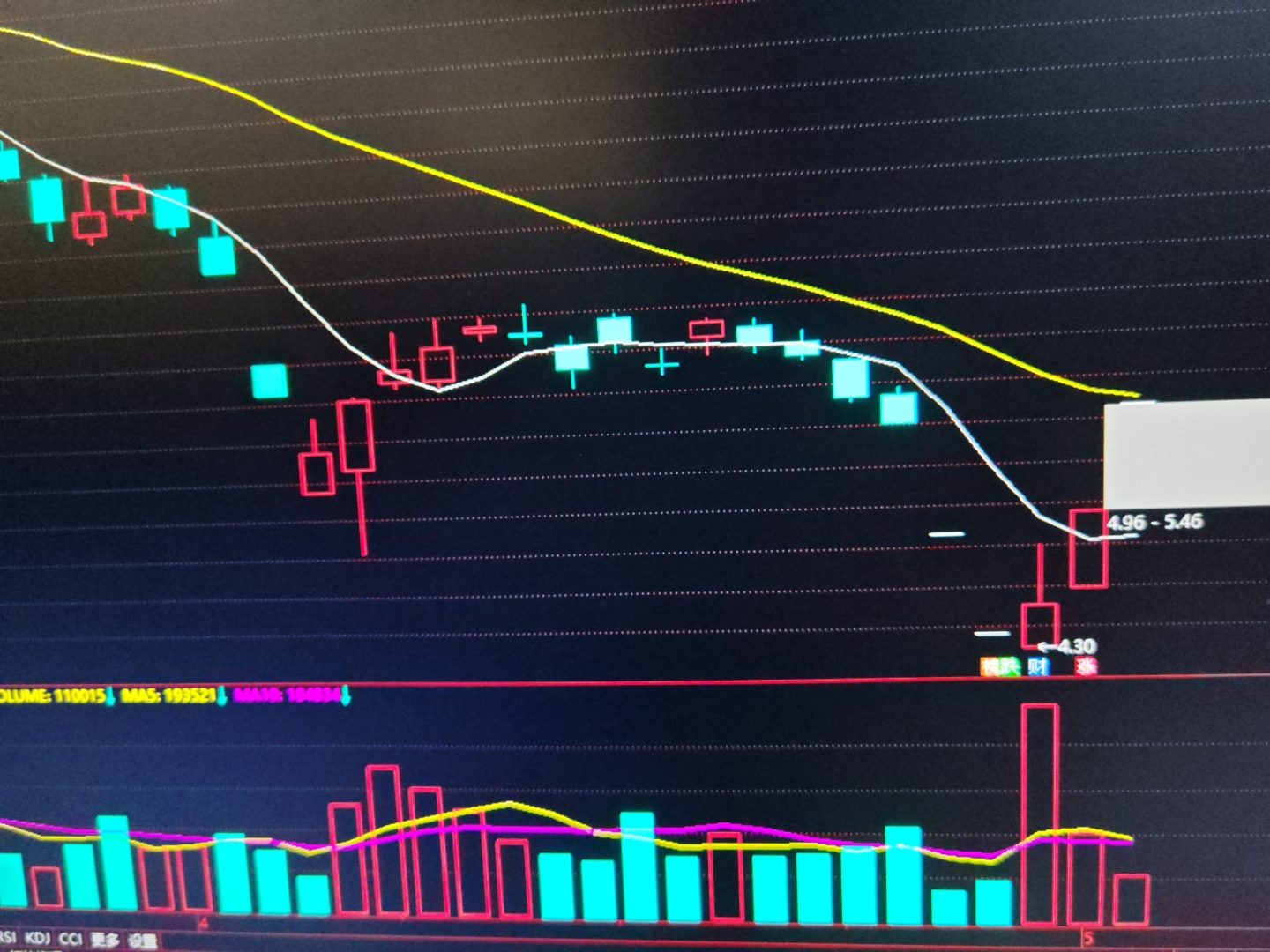 东方通股票(东方通股票值得长期投资吗) 东方通股票(东方通股票值得长期投资吗)