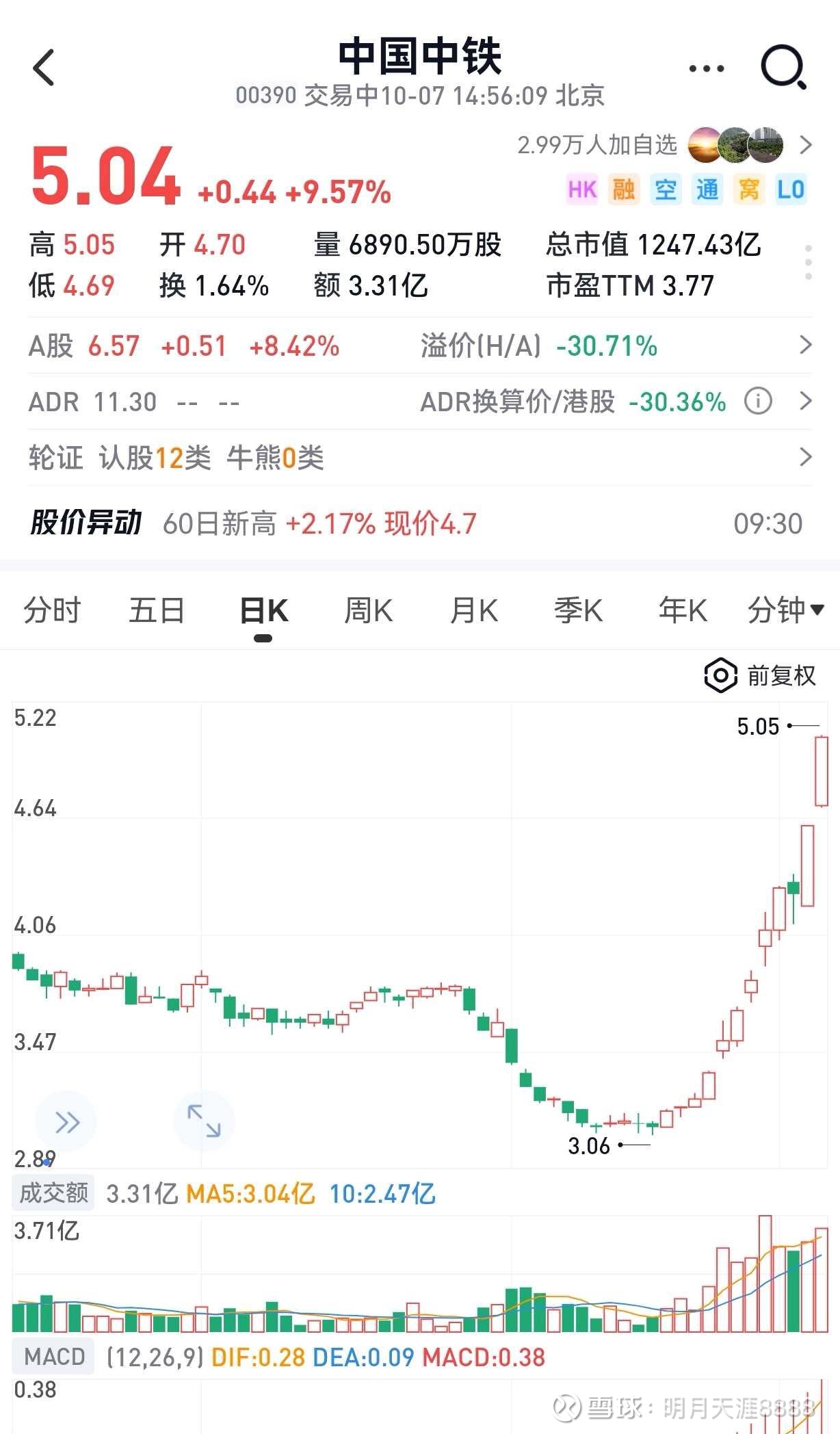 易事特股票(易事特股票行情)