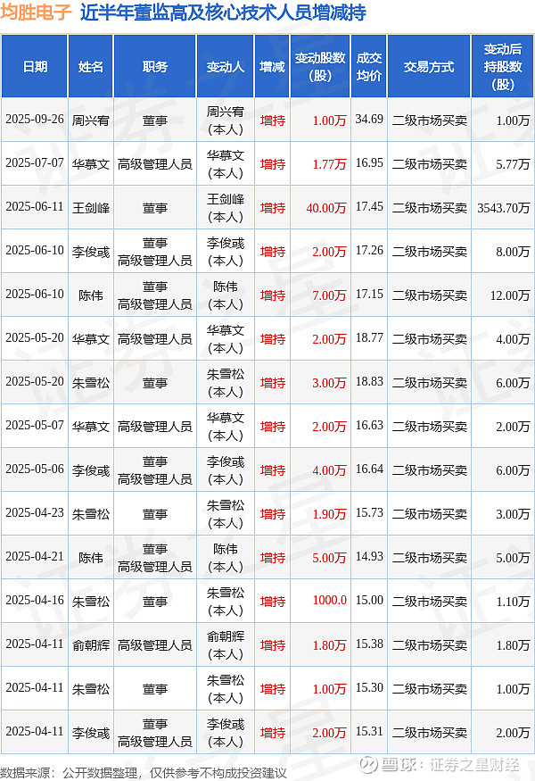 均胜电子股票(均胜电子股票最新消息)