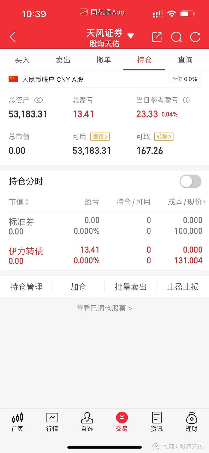 晶方科技股票(晶方科技股票还能涨吗)