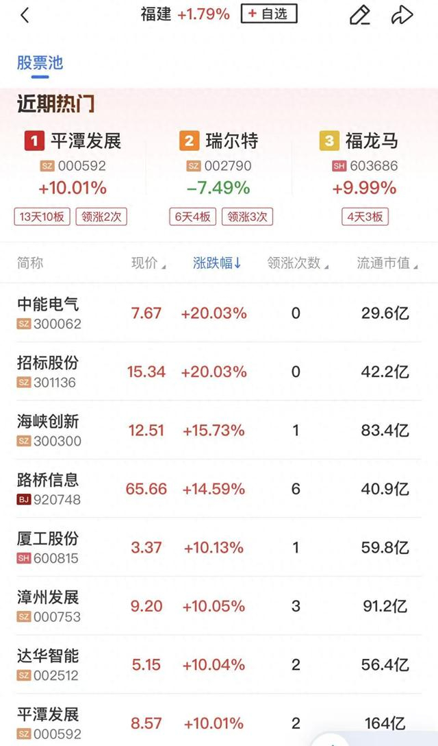 福建水泥股票(福建水泥连续3个交易日上涨)