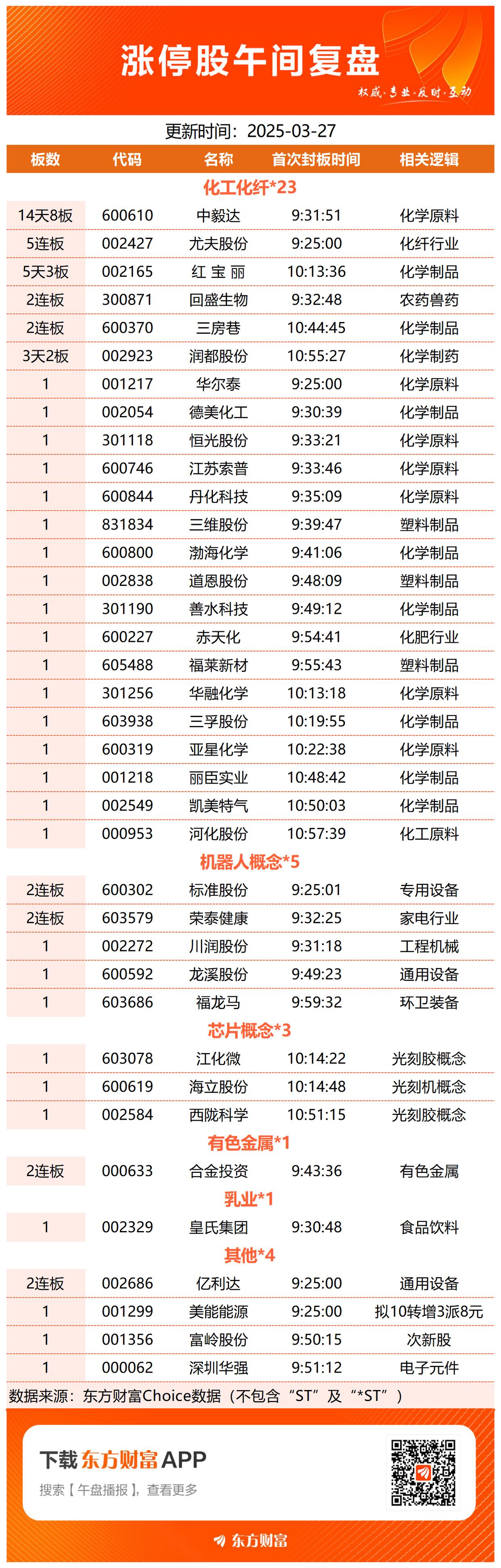万华化学股票(万华化学股票股吧)