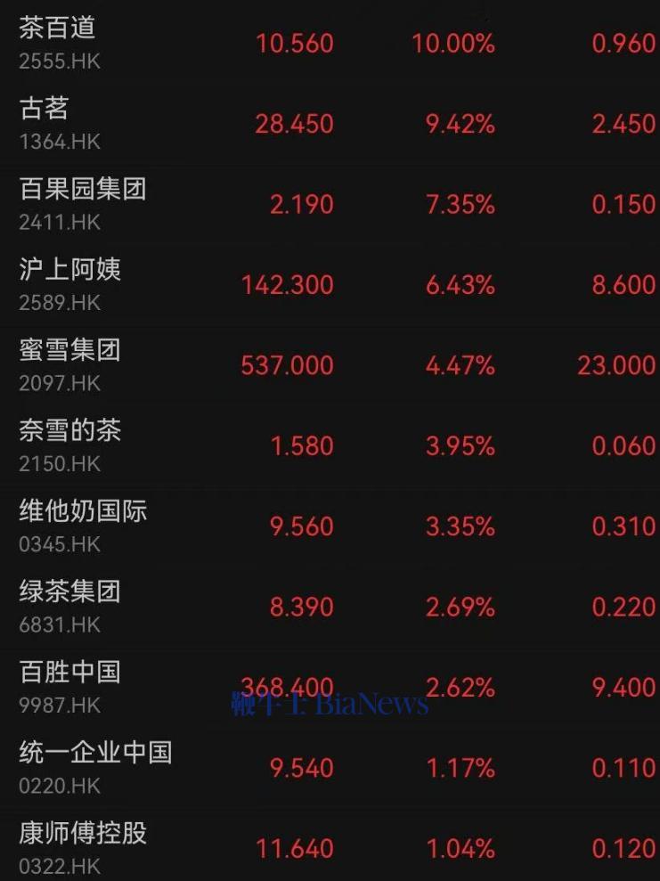 东软集团股票(东软集团股票发行价)