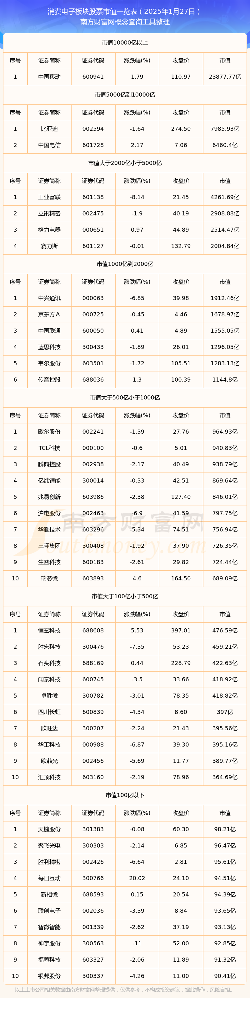 新产业股票(深圳新产业股票)